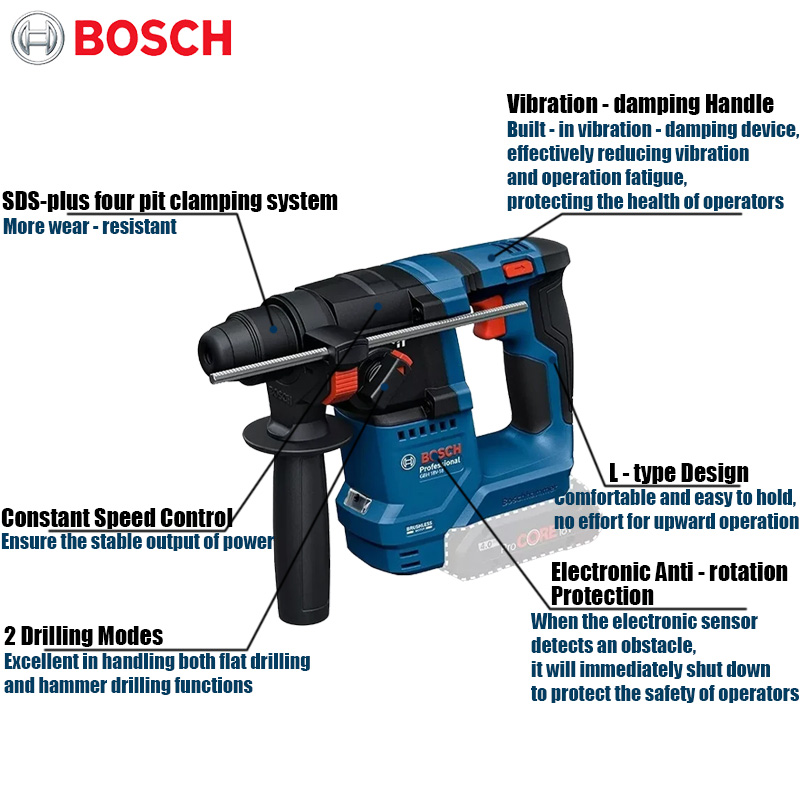 Marteau perforateur sans fil B - Power Drill Cordless avis et prix