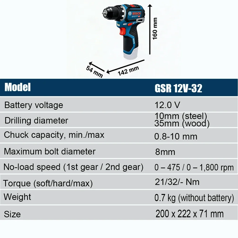 Perceuse sans fil Bosch Profes - Power Drill Cordless avis et prix