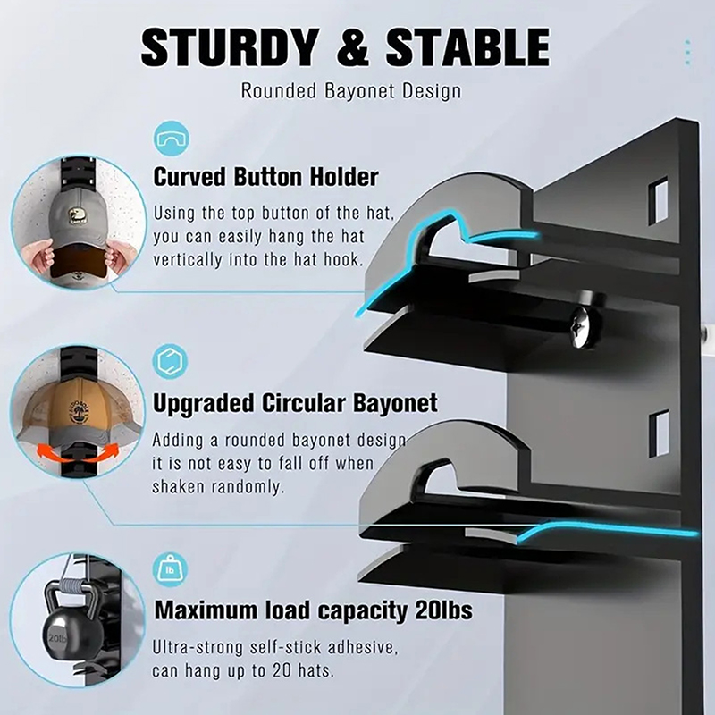 Organisateur mural pour casque - Wall Anchor Plastic avis et prix
